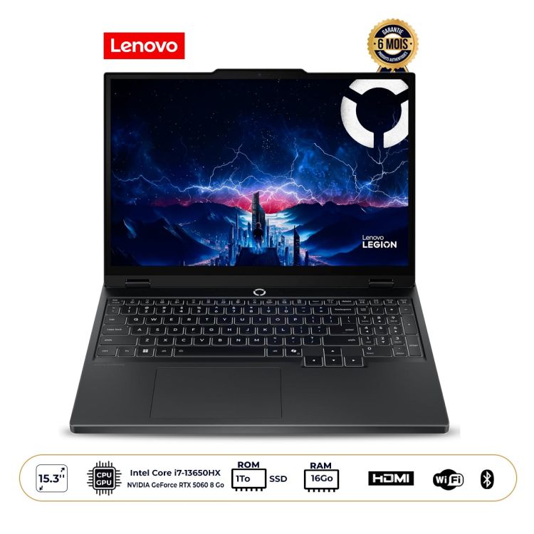 Lenovo Legion 5 15IRX10