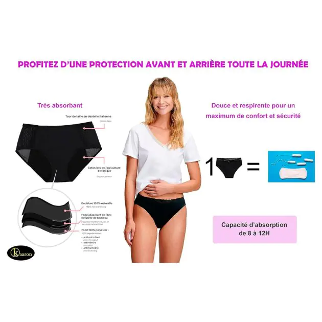 Culotte Menstruelle Réutilisable En Dentelle – 4 Couches Absorbantes Et étanches – Taille 40/42, Noir