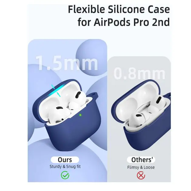 Coque Étui Protecteur Compatible pour AirPods Pro Case 2019, Housse de