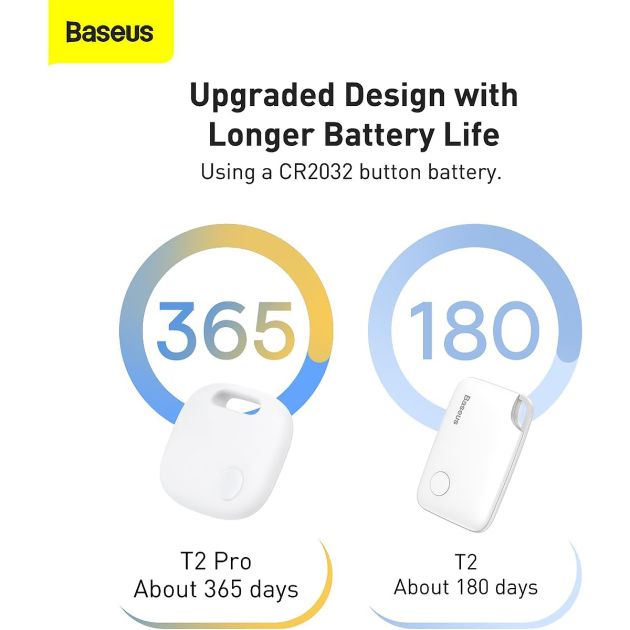 Localisateur D'Objets Bluetooth 5.2 Smart Tracker Tag Compatible Avec IOS Et