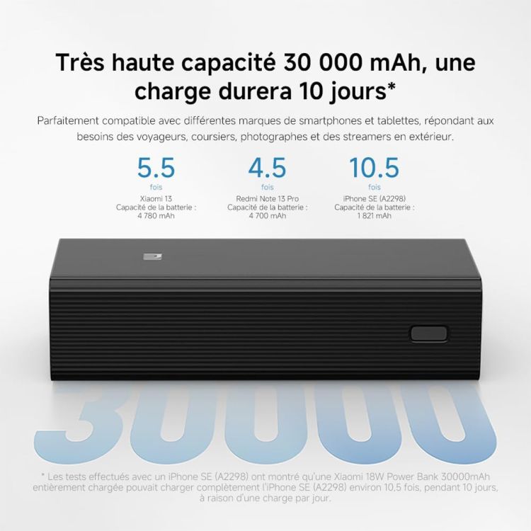 Powerbank Xiaomi 30 000 mAh – 18W, noir, 3 ports de sortie