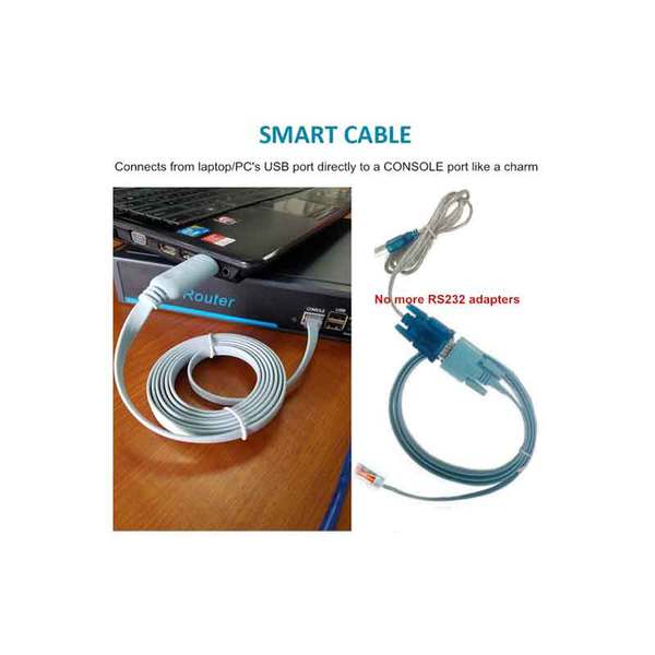 Cable De Console USB Vers RJ45 | Glotelho Cameroun