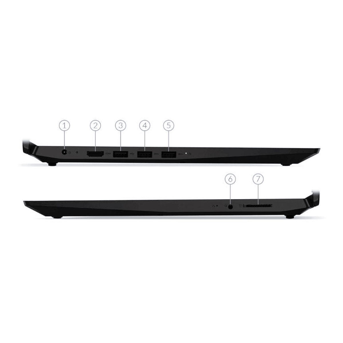 Lenovo IDEAPAD S145 prix