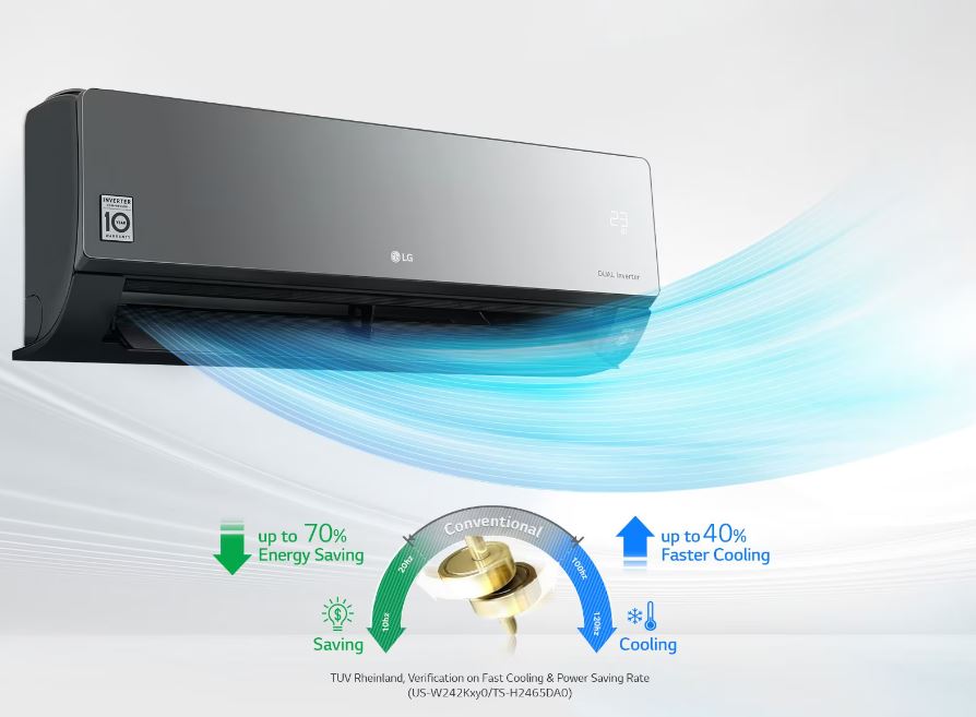 climatiseur économique prix